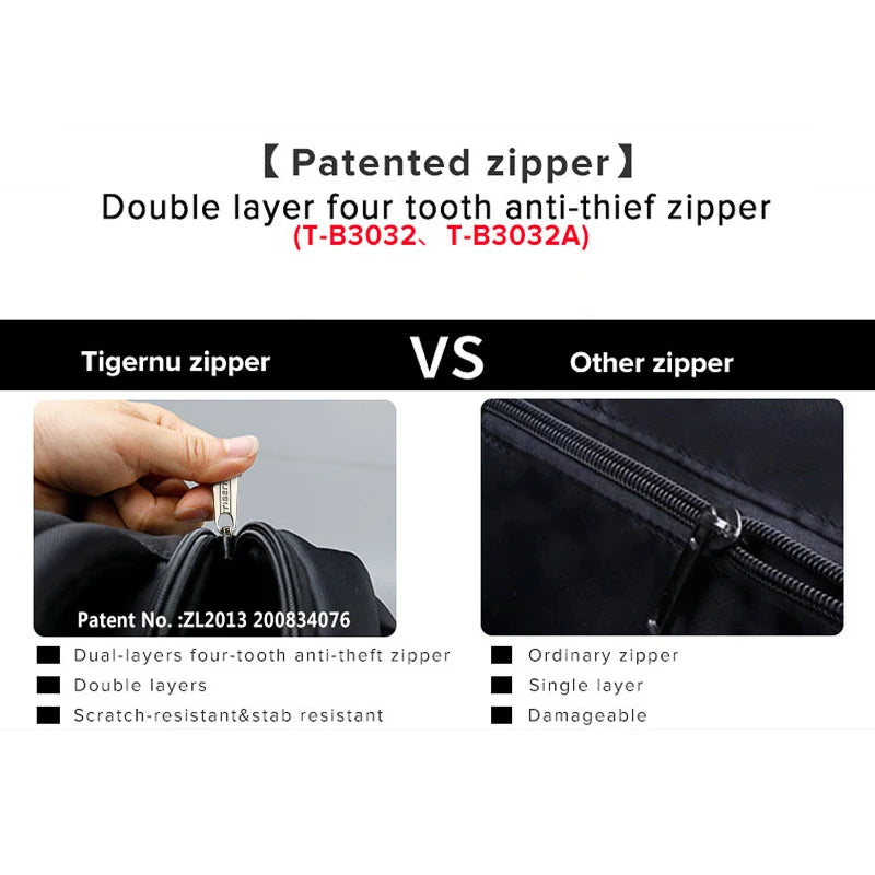 Tigernu Anti-theft Backpacks Large Capacity Bag 15.6 17 19inch Laptop Backpack For Men Travel Backpack Women Bag Female Knapsack