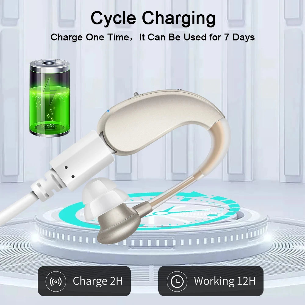 Rechargeable Hearing Aid Sound Amplifier Audífonos Wireless Hearing Aids for Elderly Moderate to Severe Loss Behind the Ear Care